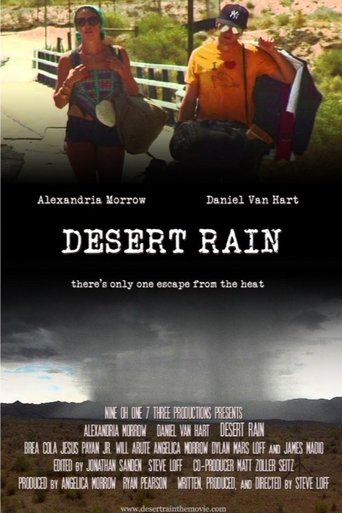 Poster of Desert Rain