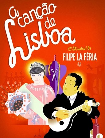 Poster of A Canção de Lisboa - O musical de Filipe La Féria