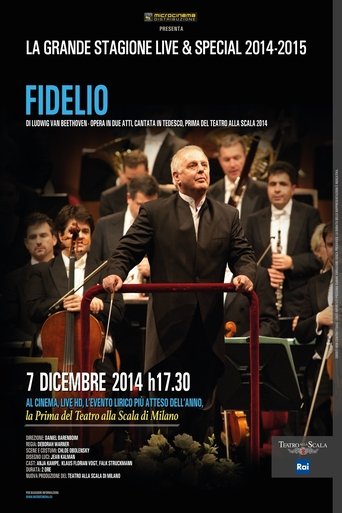 Poster of Beethoven · Fidelio