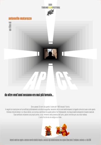 Poster of Apice