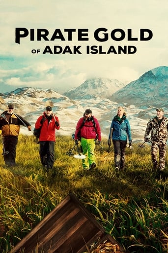 Poster of Pirate Gold of Adak Island