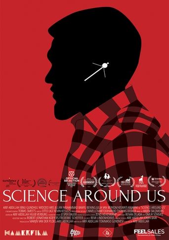 Poster of Science Around Us