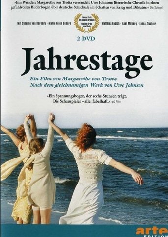 Poster of Jahrestage