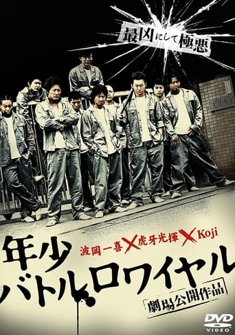 Poster of Shounen Battle Royale