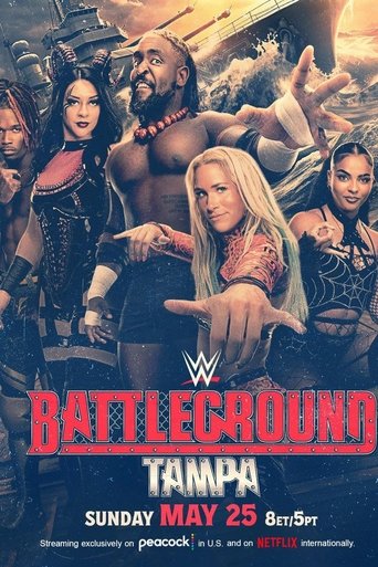 Poster of WWE NXT Battleground 2025