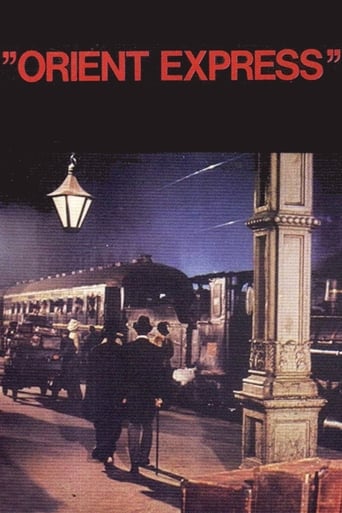 Poster of Orient Express