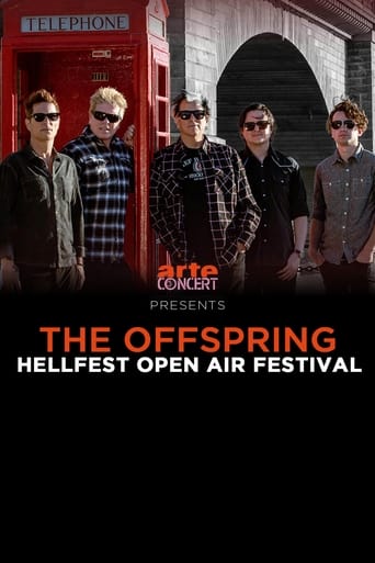 Poster of The Offspring - Hellfest 2024