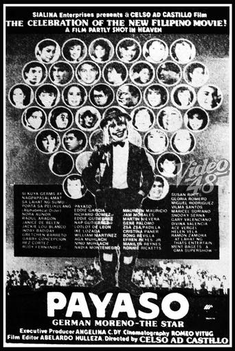 Poster of Payaso