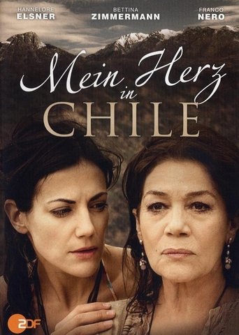 Poster of Mein Herz in Chile