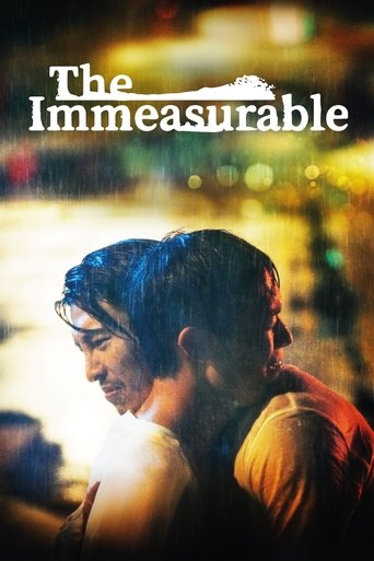 Poster of The Immeasurable