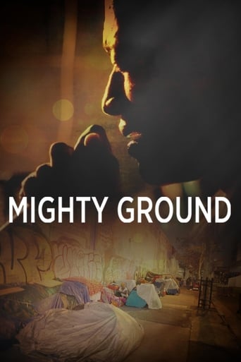 Poster of Mighty Ground