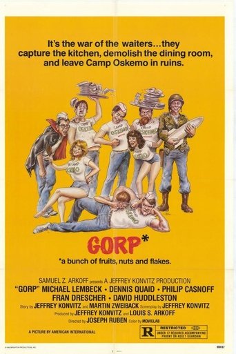 Poster of Gorp