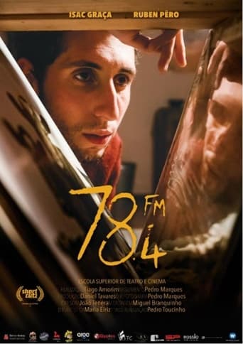 Poster of 78.4 FM