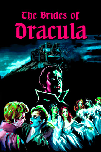 Poster of The Brides of Dracula