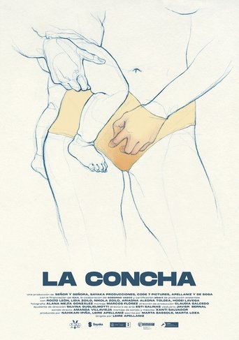 Poster of La concha