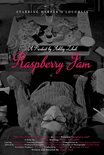 Poster of Raspberry Jam
