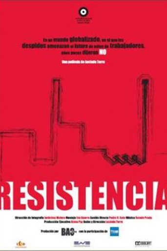 Poster of Resistencia