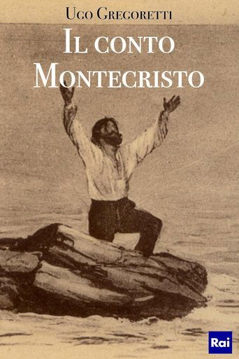 Poster of Il conto Montecristo