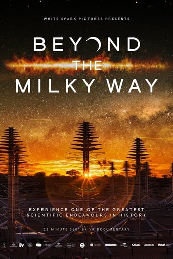 Poster of Beyond the Milky Way