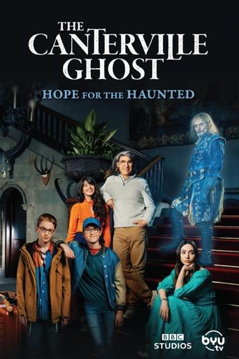 Poster of The Canterville Ghost