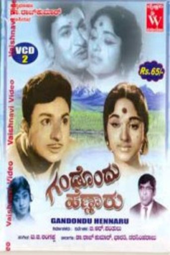 Gandondu Hennaru Poster of Gandondu Hennaru