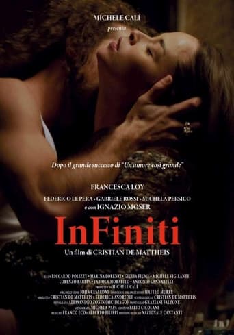 Poster of InFiniti