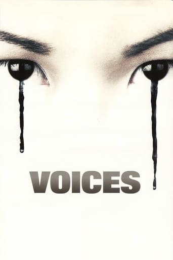 Poster of Voices