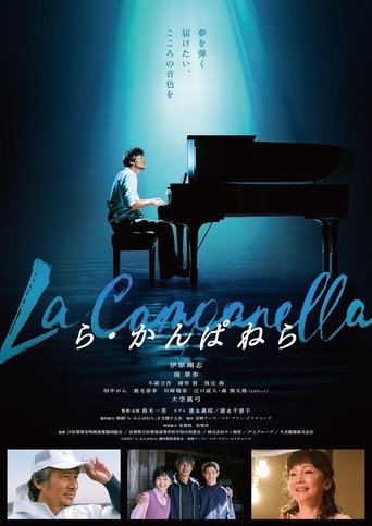 Poster of La Campanella