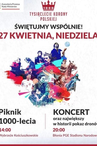 Poster of Tysiąclecie Korony Polskiej