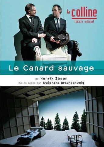 Poster of Le Canard sauvage