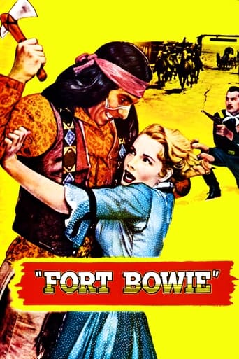 Poster of Fort Bowie