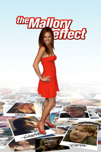 Poster of The Mallory Effect