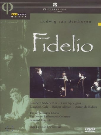 Poster of Fidelio