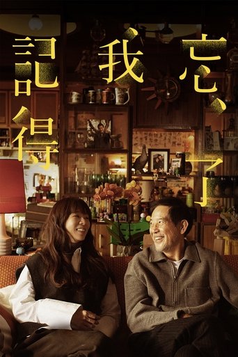 Poster of Forget You Not