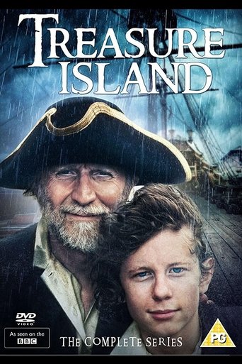 Poster of Treasure Island