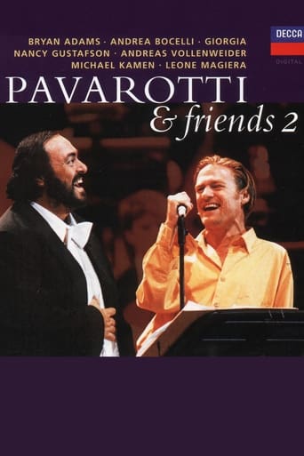 Poster of Pavarotti & Friends 2