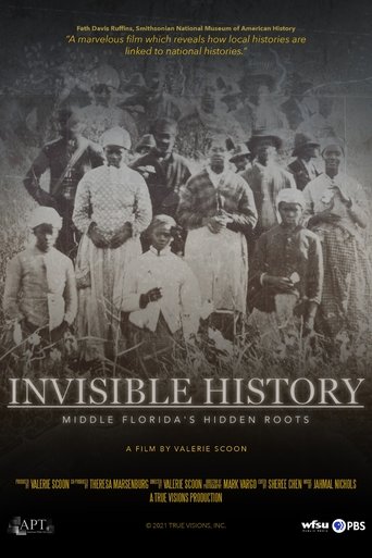 Poster of Invisible History: Middle Florida's Hidden Roots