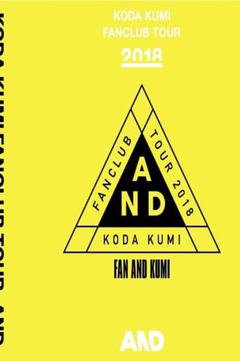 Poster of Koda Kumi Fanclub Tour ~AND~ at DRUM LOGOS