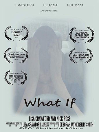 Poster of What If?