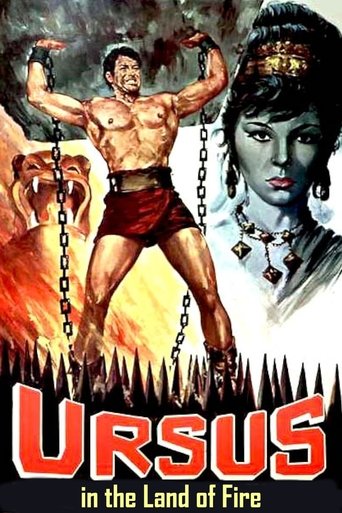 Poster of Ursus in the Land of Fire