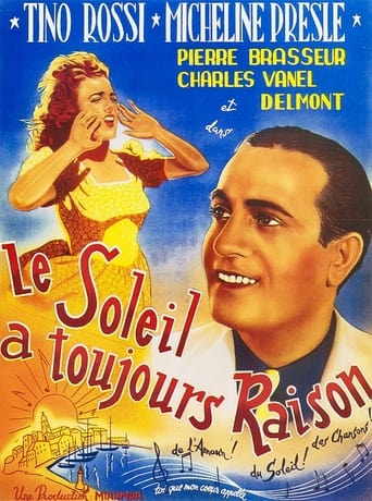 Poster of Le soleil a toujours raison