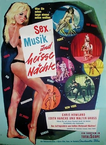 Poster of Mondo Sexuality