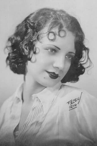 Portrait of Carmen Miranda