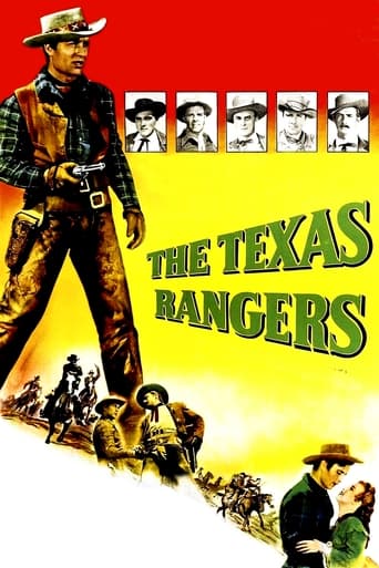 Poster of The Texas Rangers