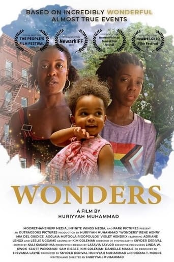 Poster of Wonders