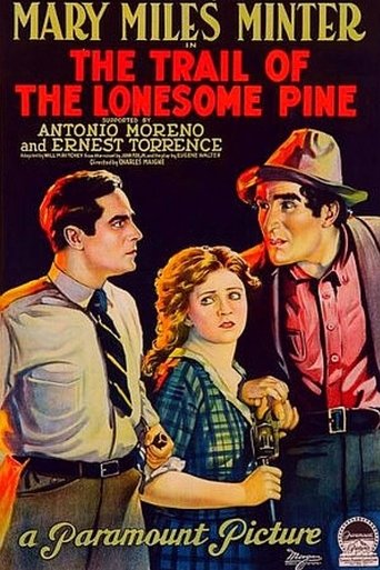 Poster of The Trail of the Lonesome Pine