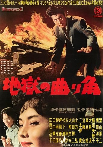 Poster of Jigoku no magarikado