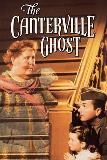 Poster of The Canterville Ghost