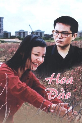 Poster of Peach Blossoms