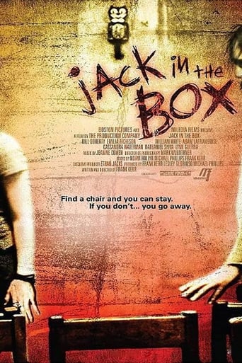 Poster of Jack in the Box